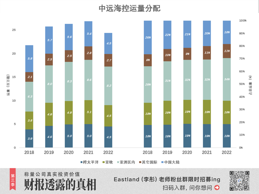 蓝狮娱乐注册：“海王”逃脱周期